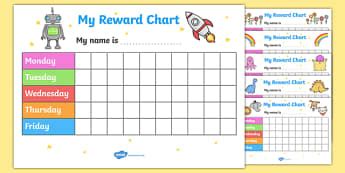 Reward Charts | Classroom Management & Benefits | Primary