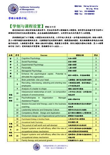 想去美国读心理学硕士，有哪些基本申请条件？ - 知乎