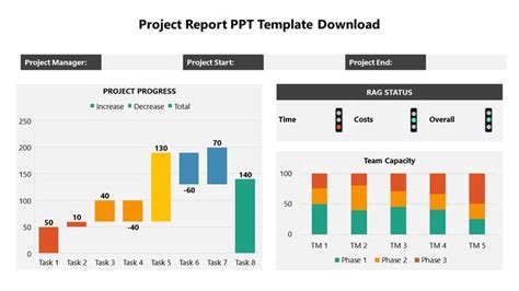 Image result for Project Report PPT