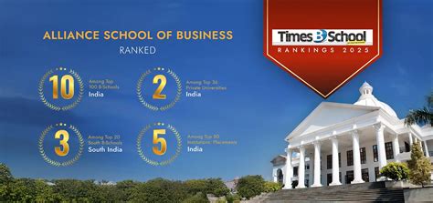 BBA - 2025 | Alliance University