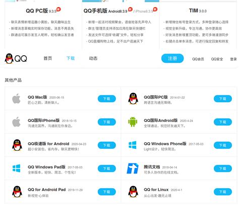 QQ International Version is dead: Learn Chinese or Use WeChat – Don Tai ...