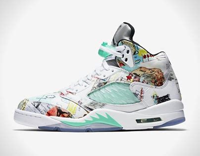 Image result for How to Use Video Projects