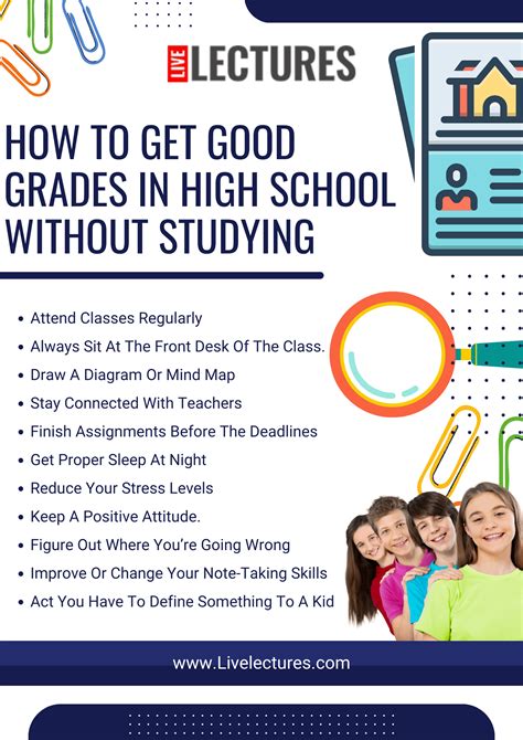 How To Get Good Grades In High School Without Studying : r/Knowledge_Center