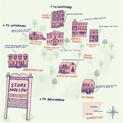 gilmore girls stars hollow map | Gilmore girls party, Gilmore girls ...