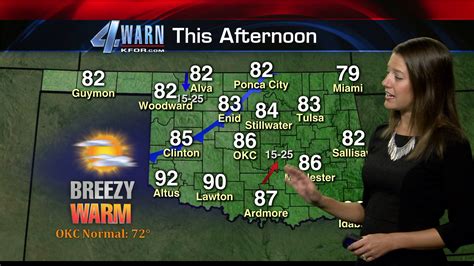 Image result for KFOR Weather Today