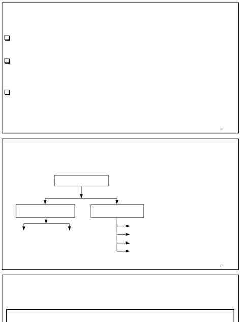 Dependent Sources Examples 的图像结果