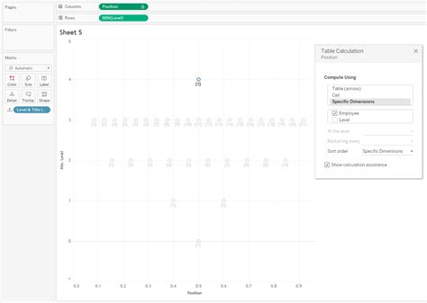 Image result for Tableau Org Chart Visualization