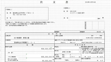 Image result for Examples of Program of Study