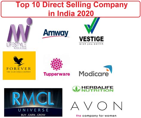 Top 10 Direct Selling Company in India 2020 | Best MLM Company List 2020. - VESTIGE SUPPORT ...