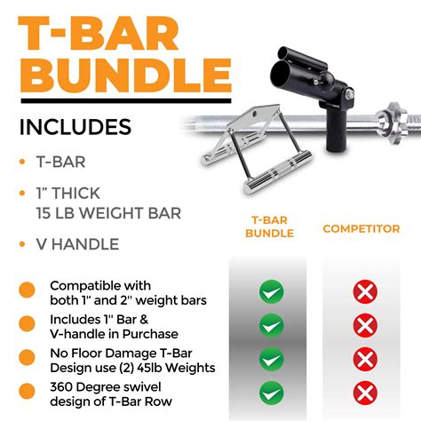 Buy EVERSTRONG T Bar Row Attachment - 360 Degree Swivel Landmine ...