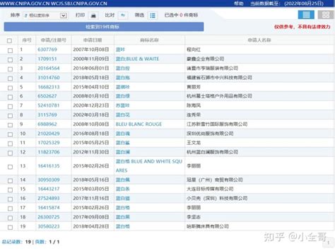 商标注册名字查询系统