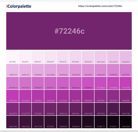 Image result for Color Code 8255