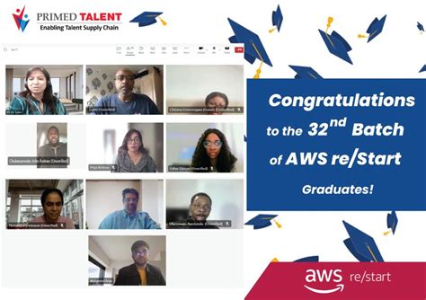 Image result for Primed Talent Logo