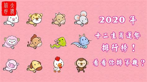 十二生肖的日文〜 Japanese Vocabulary related to Chinese Zodiac / 12 Animal Signs