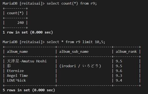 Using Muse Depository 的图像结果