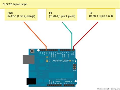 Image result for Serial Cable Arduino