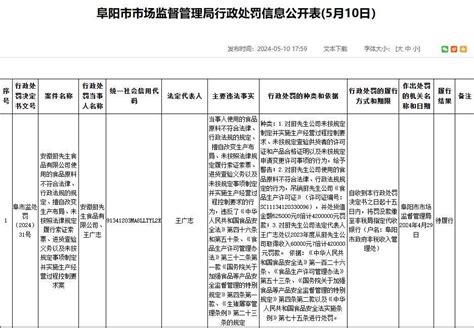 315晚会曝光的“槽头肉”预制菜生产企业被罚超千万 其中一家企业分公司已注销_腾讯新闻