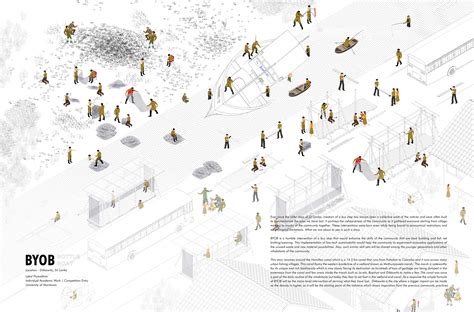 Image result for Byob Tutorial