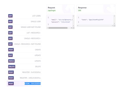 Image result for How to Test REST API On SoapUI