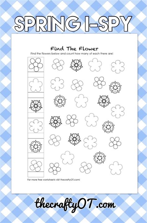 Image result for Visual Tracking