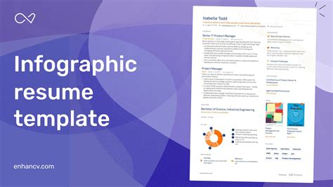 Best Infographic Resume 2022