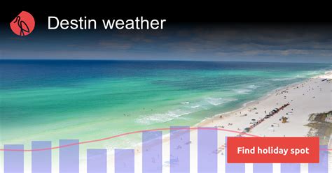 Destin weather and climate | Sunheron