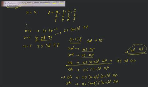 Image result for 4th Electron Shell Subshells