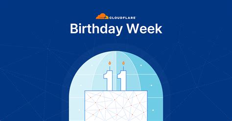 Cloudflare Announces R2 Storage; Rapid and Reliable S3-Compatible ...