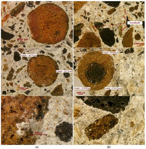 Properties of Structural Lightweight Aggregate Concrete Based on ...