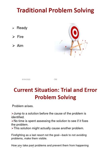 Image result for Problem Solving Methodology