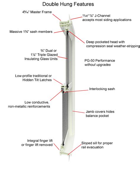 Home - Mathews Brothers Windows