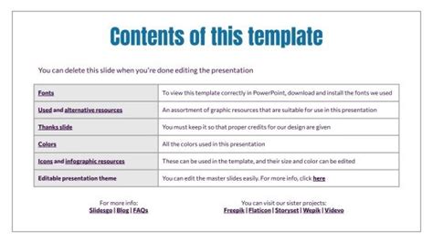 Statistics Lessons for Grade 12 的图像结果