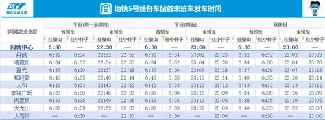 2021年重庆地铁5号线开收班时间表