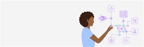 Image result for Observability Tutorial