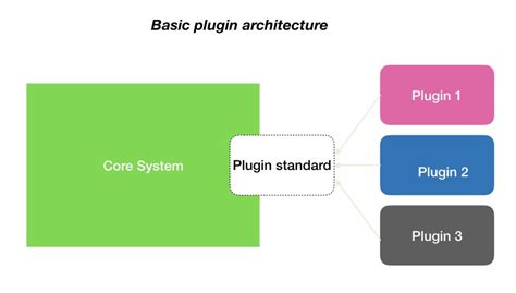 Image result for An Example Pic to Import in Python