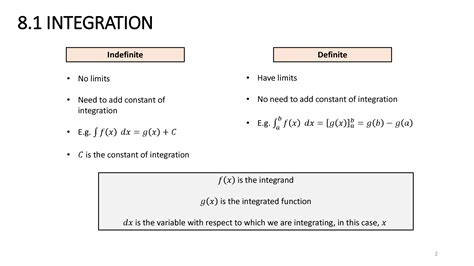 Image result for Engineering Maths Integration