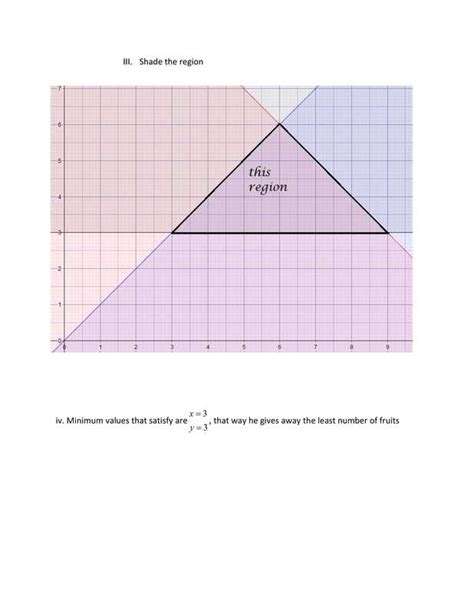 Image result for Exchange Rate CSEC Math Question