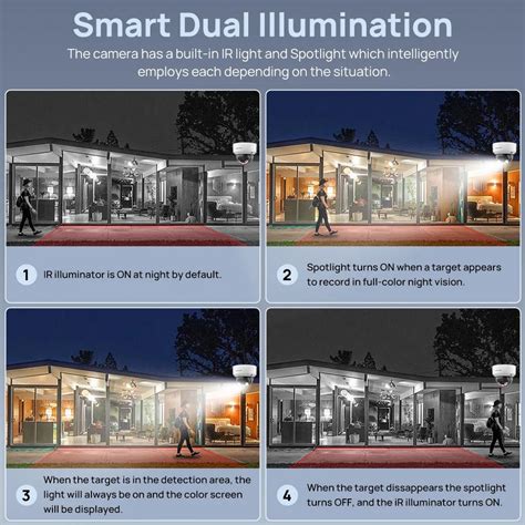 Image result for Color Night Vision Security Camera