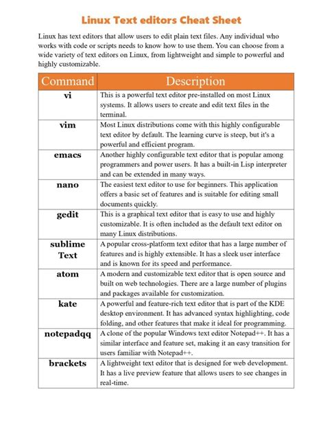 Image result for Linux Command Line Shortcuts Cheat Sheet