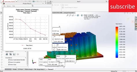 SolidWorks Thermal Simulation 的图像结果