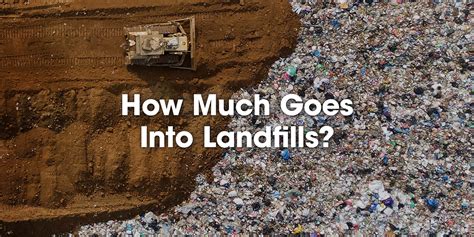 CUSTOMER STORY: Fraser Valley Renewables | Viably Waste And Recycling ...