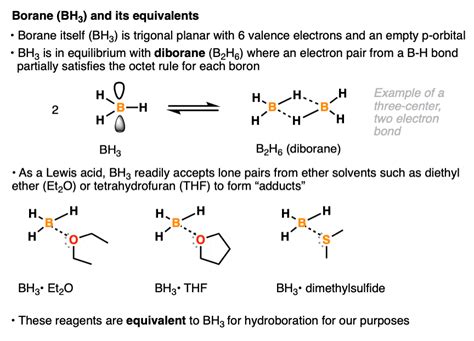 H2O2 Mechanism 的图像结果