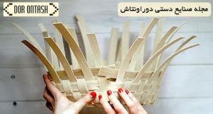 Image result for Mat Weaving