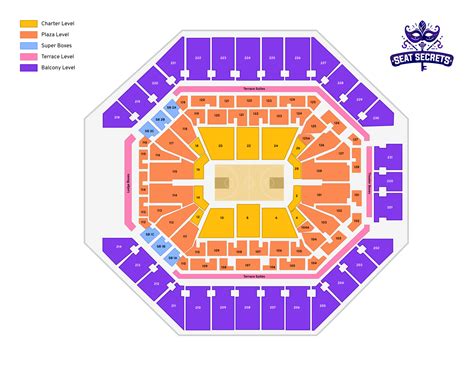 The Best Seats for San Antonio Spurs at Frost Bank Center