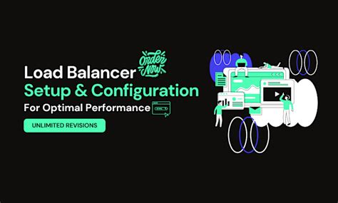Load Balancer Configuration 的图像结果