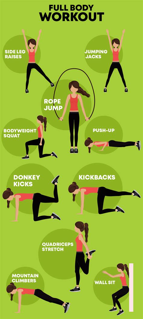 Stay fit with these simple & effective exercises during the lockdown.