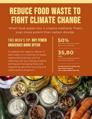 Food Waste Awareness Posters 的图像结果