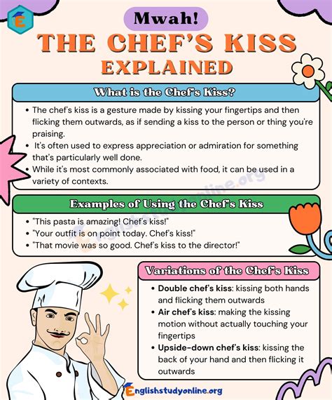 Chef's Kiss Meaning: Explained in Simple Terms for Foodies Everywhere ...