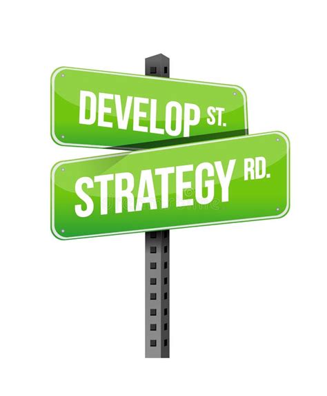 Develop Strategy 的图像结果