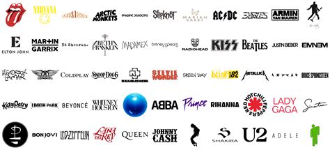 Best Band Logos Of All Time